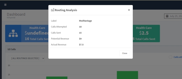 ICR Dashboard