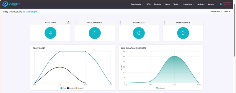 Outbound Dashboard