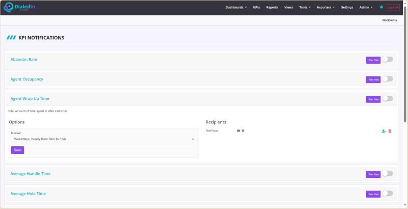 Management Portal KPIs