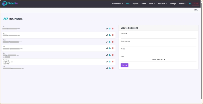 Management Portal KPIs