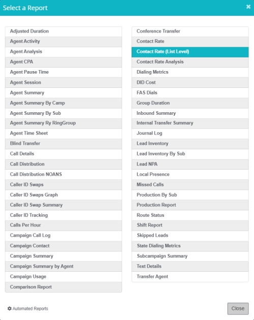Contact Rate (List Level)