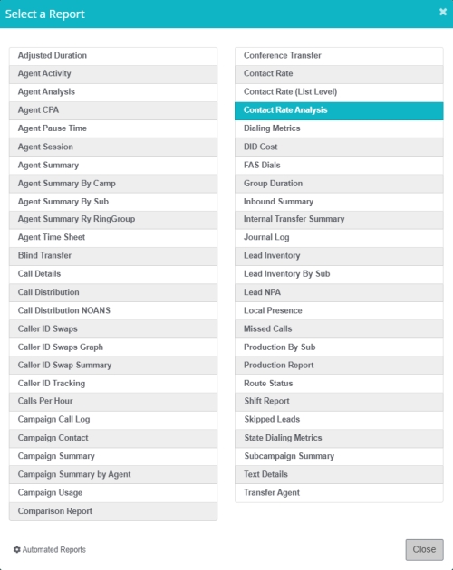 Contact Rate Analysis